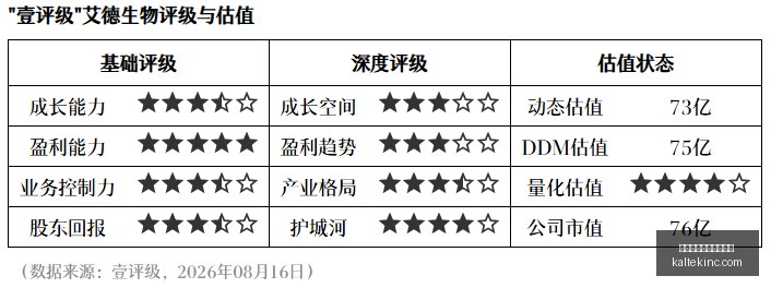 罗永浩回应,钟薛高重启,怀念复活背,皇冠体育,皇冠体育官网,手机地址