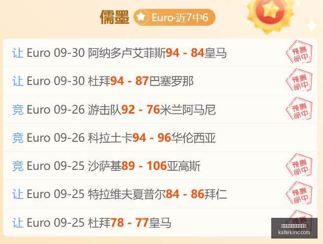 腾讯电竞新,品助力,战队实力展,皇冠体育,皇冠体育官网,手机地址