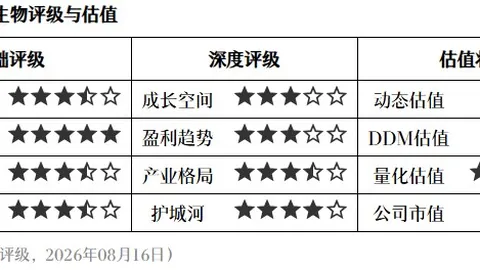 罗永浩回应钟薛高重启：怀念复活背后的真相